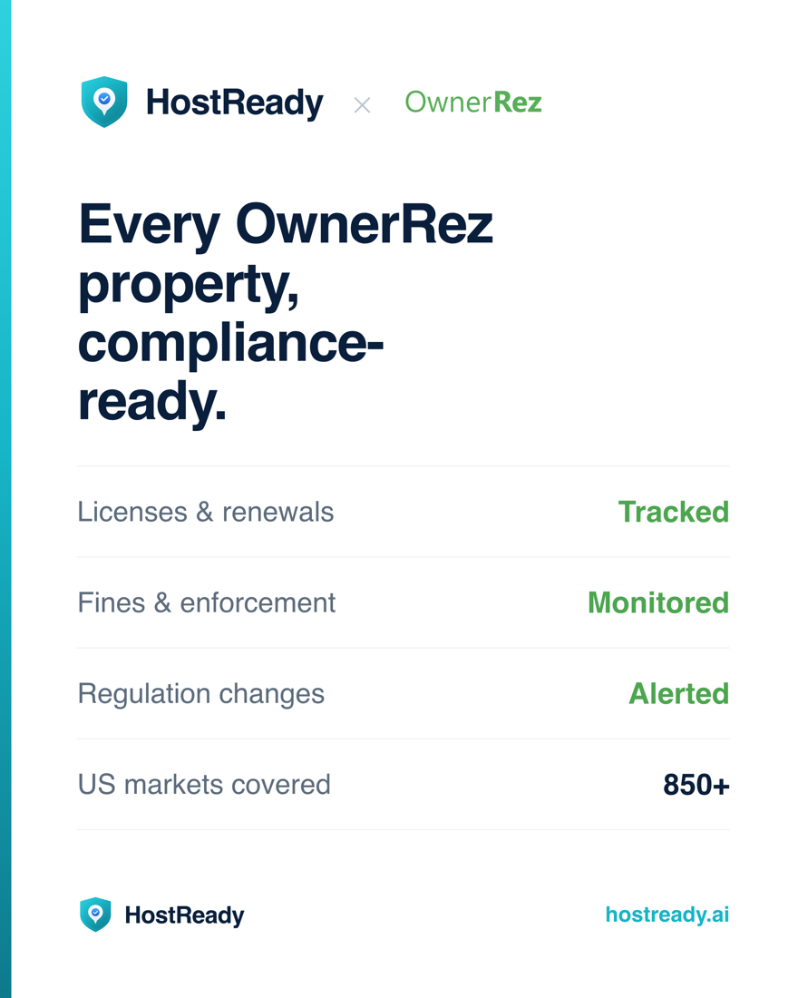 Every OwnerRez property compliance-ready: licenses tracked, fines monitored, rule changes alerted, across 850+ US markets